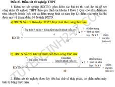 Kỳ Thi THPT Quốc Gia 2020 Gồm Những Môn Gì